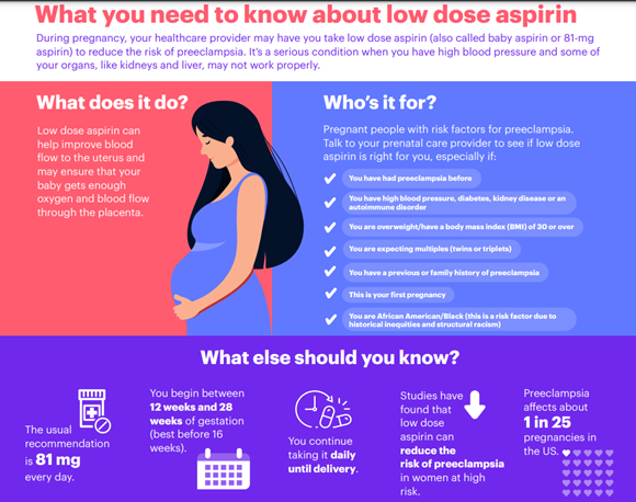 low dose aspirin benefits and what you need to know